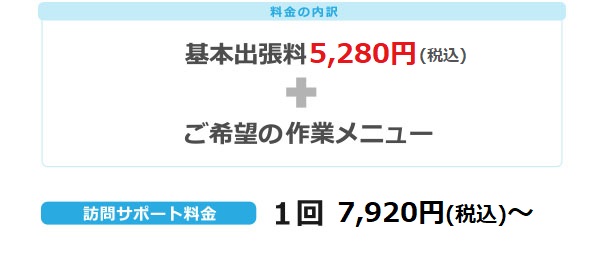 料金の内訳